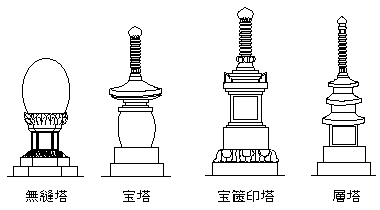 石塔